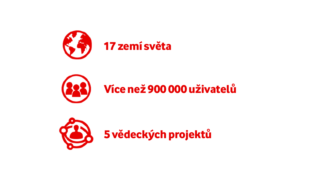 DreamLab v číslech